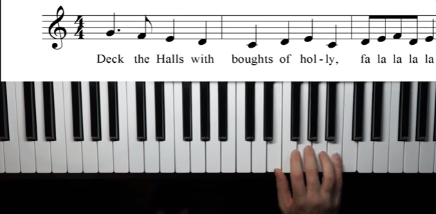 How To Add Chords To A Melody On The Piano 6 Steps Instructables