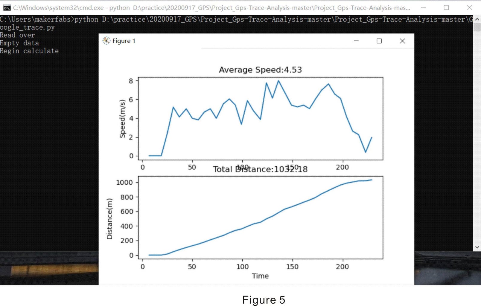 DIY GPS Tracker --- Python Application : 5 Steps (with Pictures ...