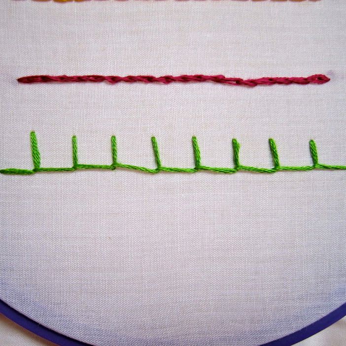 Sewing How To Blanket Stitch Instructables