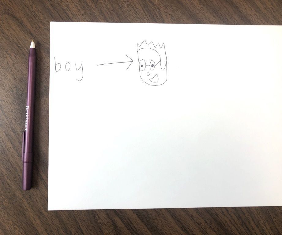 DIY guide for How to Turn the Word "boy" Into a Cartoon with step-by-step instructions