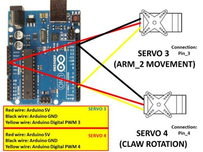 Arduino Robotic Arm : 13 Steps (with Pictures) - Instructables