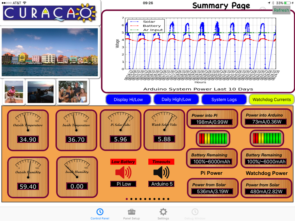 Using Xml On The Raspberry Pi With Python 3 Steps Instructables