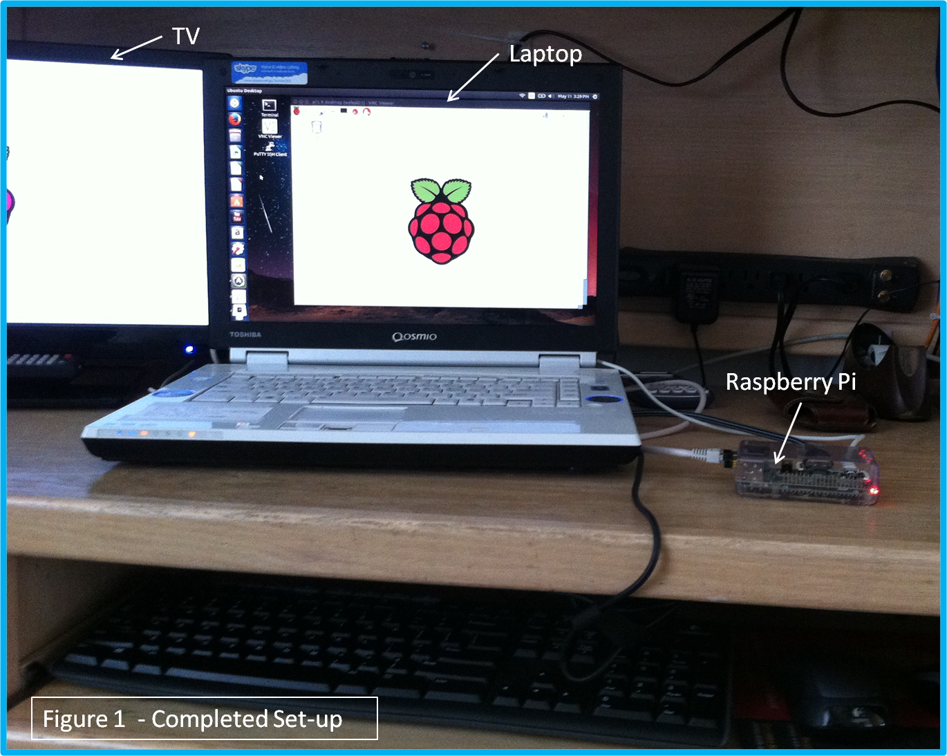 Connecting Your Raspberry Pi to a Linux Laptop 5 Steps Instructables