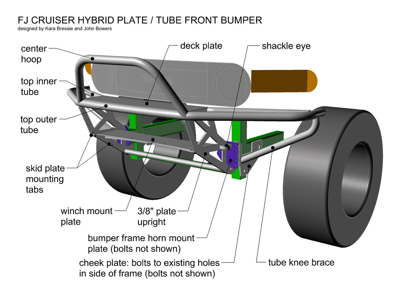 Custom Steel Bumper for Offroad Truck 13 Steps (with Pictures