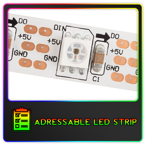 LED Matrix VU-Meter : 9 Steps (with Pictures) - Instructables