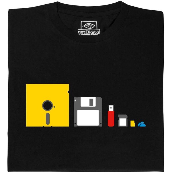 Look Which Component You Want to Get!