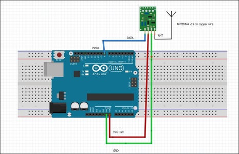 Low Cost Arduino Jammer 433 Mhz : 5 Steps - Instructables