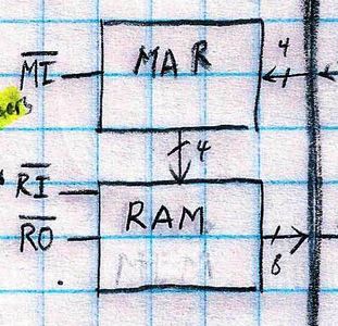How to Build an 8-Bit Computer : 18 Steps (with Pictures) - Instructables