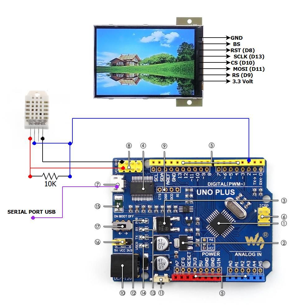 Arduino and 3.5 Inch (320x480) TFT LCD 