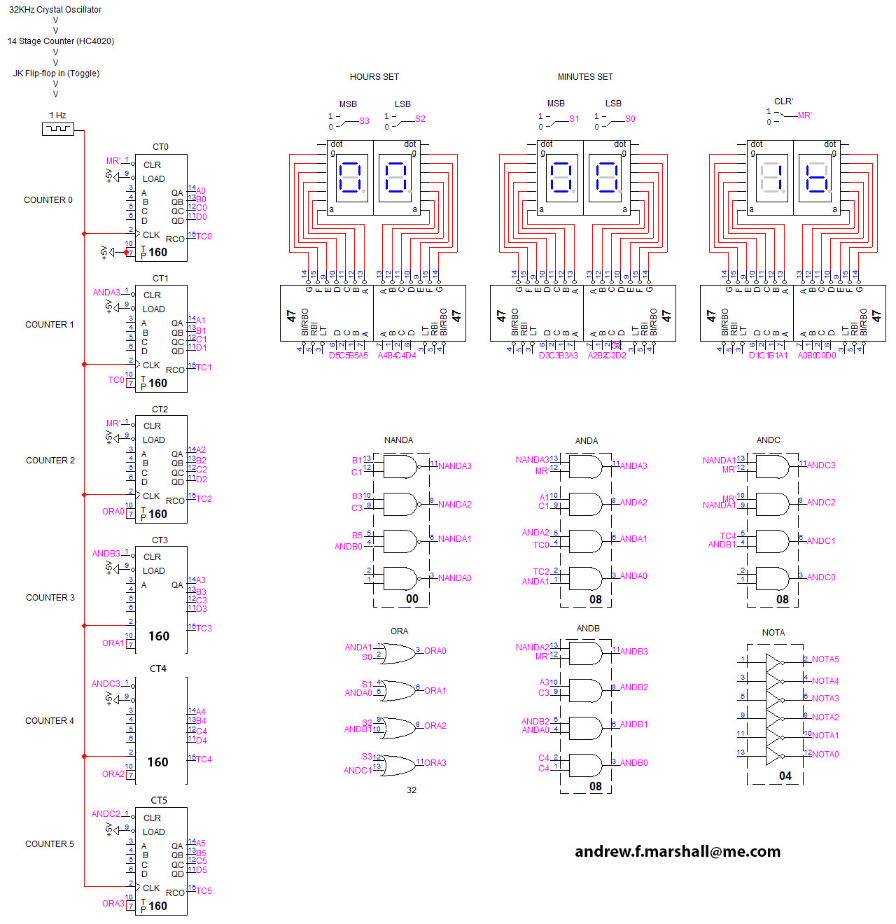 Homemade TTL Circuit 24hour Digital Clock Instructables