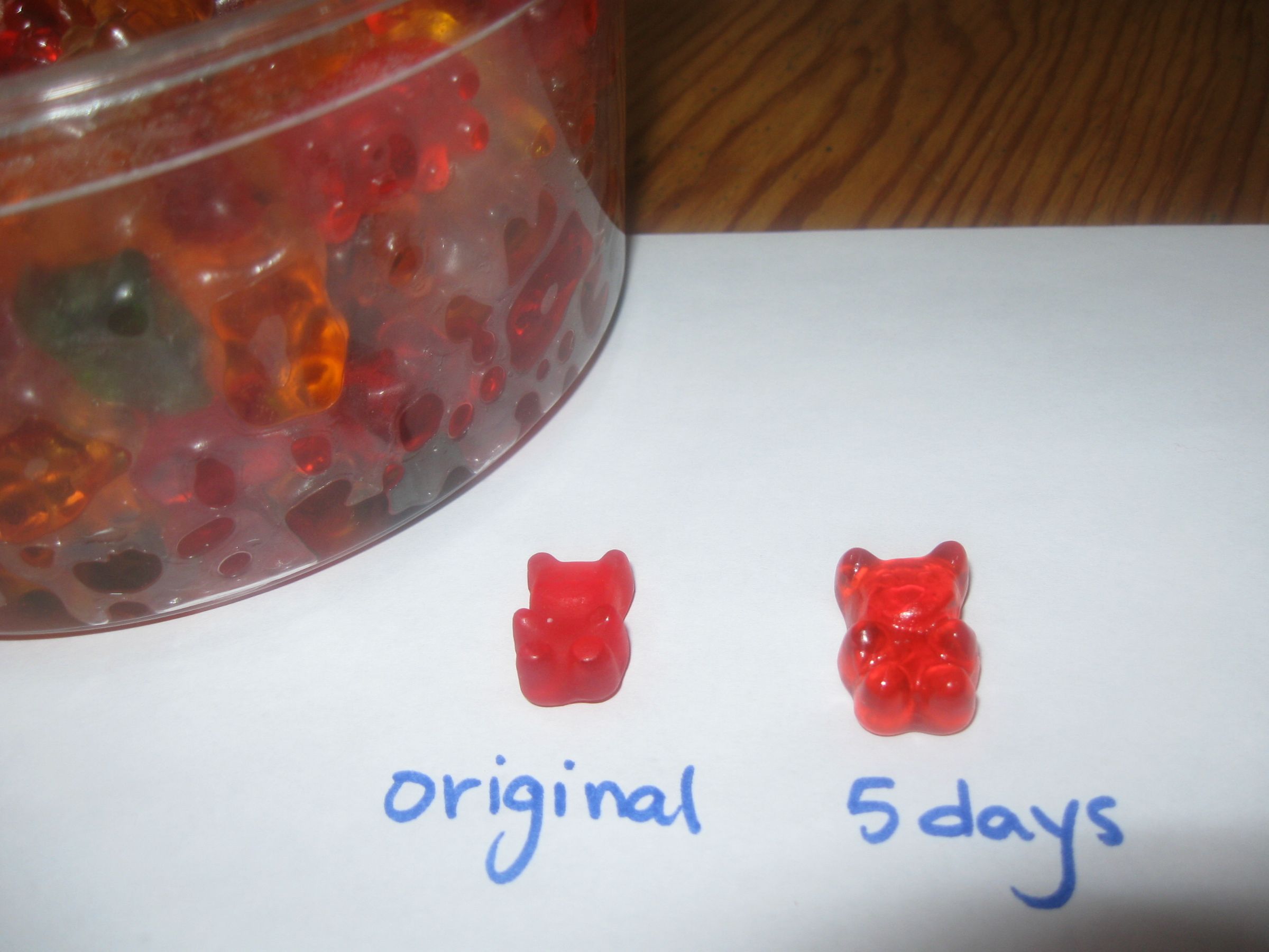 Drunken Gummies (VodkaInfused Gummi Bears) 4 Steps (with Pictures