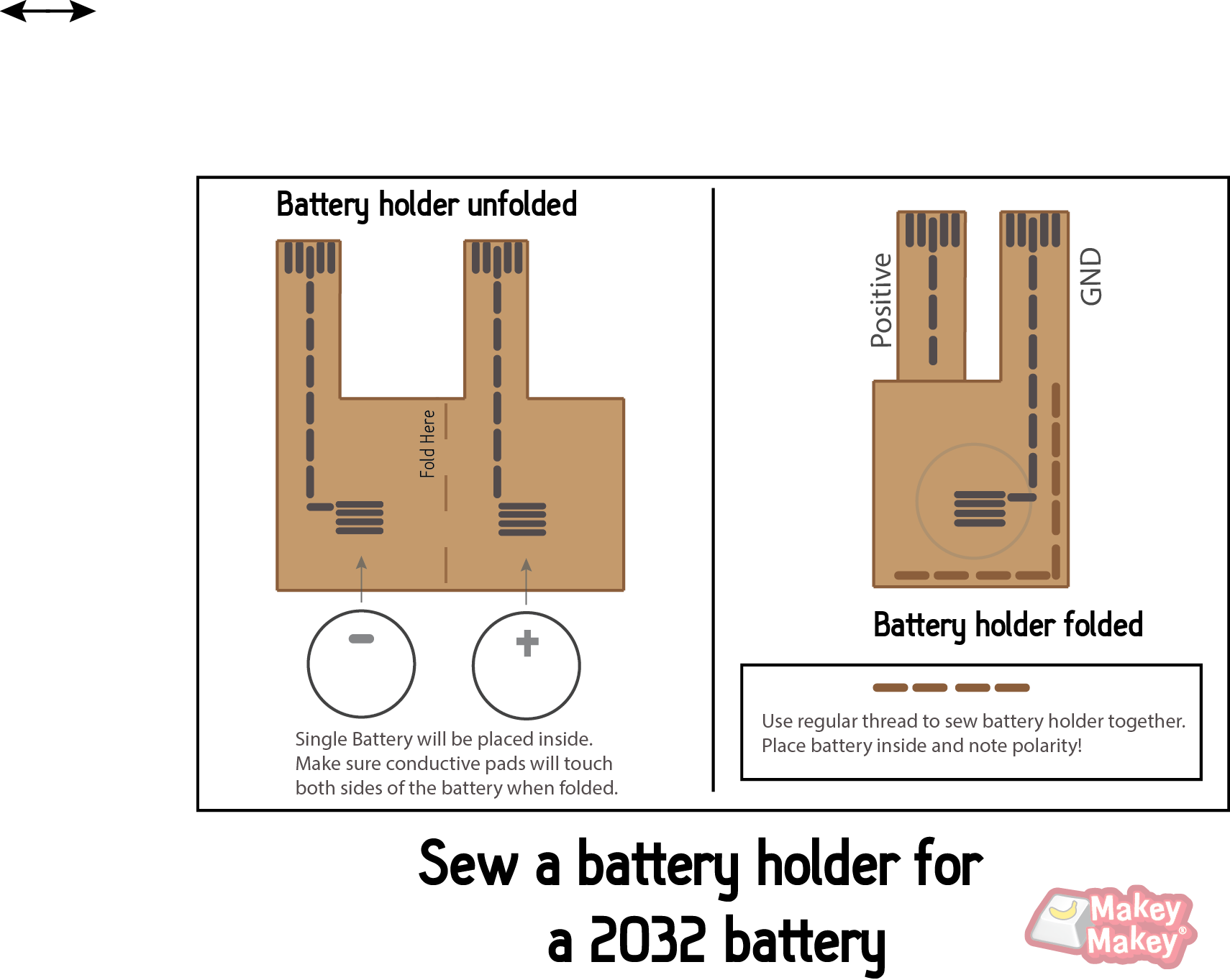 Conductive Jelly Donuts an Introduction to Sewing Circuits With Makey