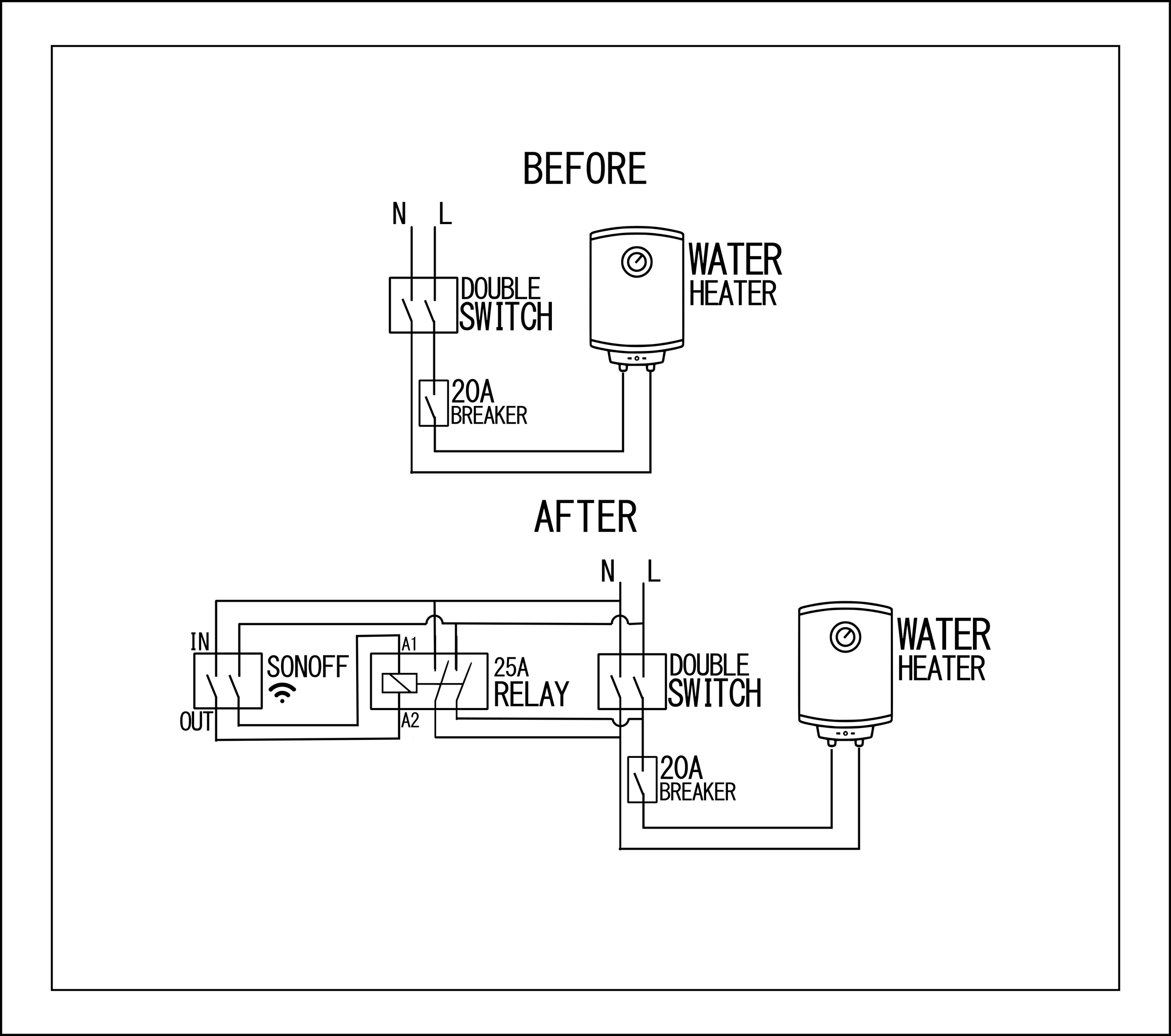 Wi-Fi Water Heater: Sonoff Basic IoT - Instructables