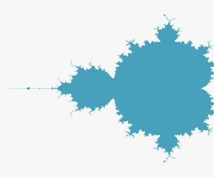 Mandelbrot Set on Pi Pico / ILI9341