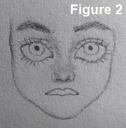 How to Draw Stylized Faces : 7 Steps (with Pictures) - Instructables