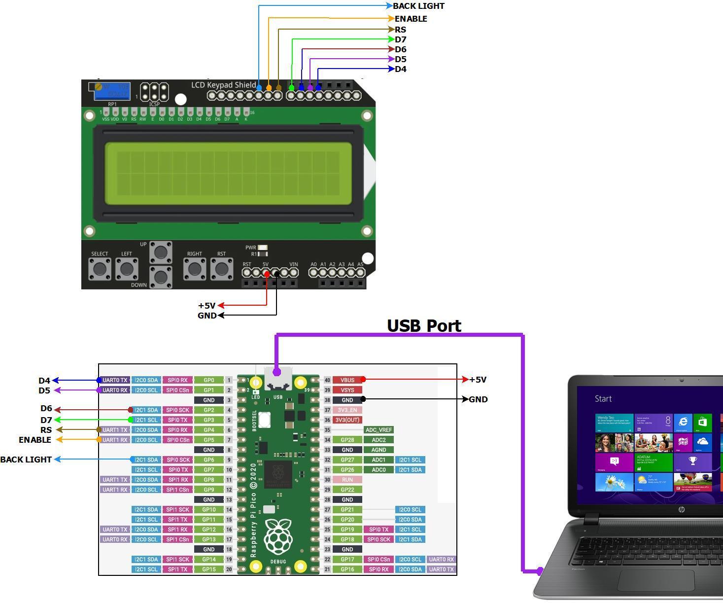 Raspberry Pi Pico -- 16x2 LCD, 4Bit Mode Interface, BCD Counter : 9 ...