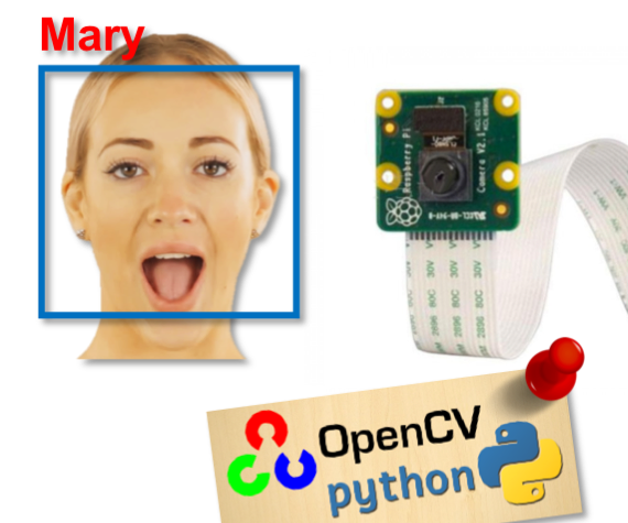 face recognition using python machine learning
