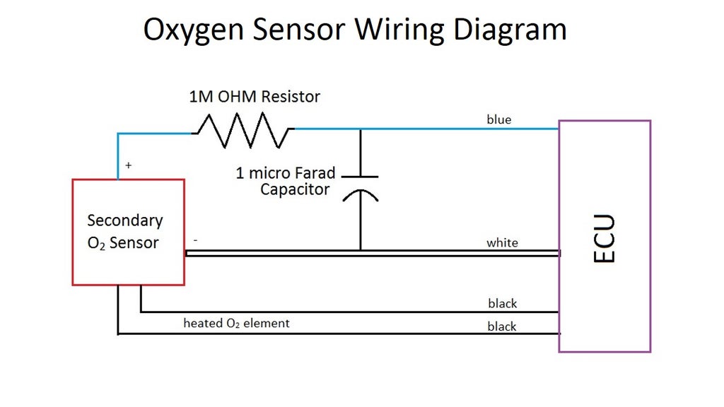 P0420 Oxygen Sensor Simulator Hack 7 Steps Instructables