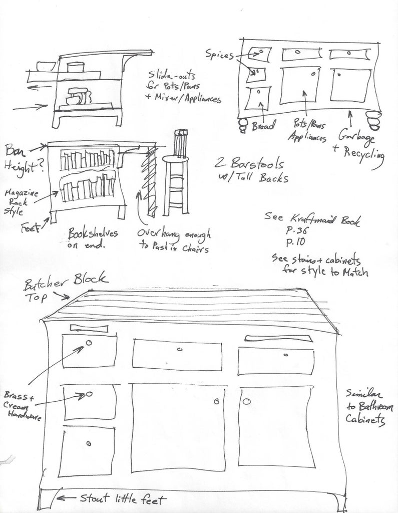 Kitchen Island : 8 Steps (with Pictures) - Instructables