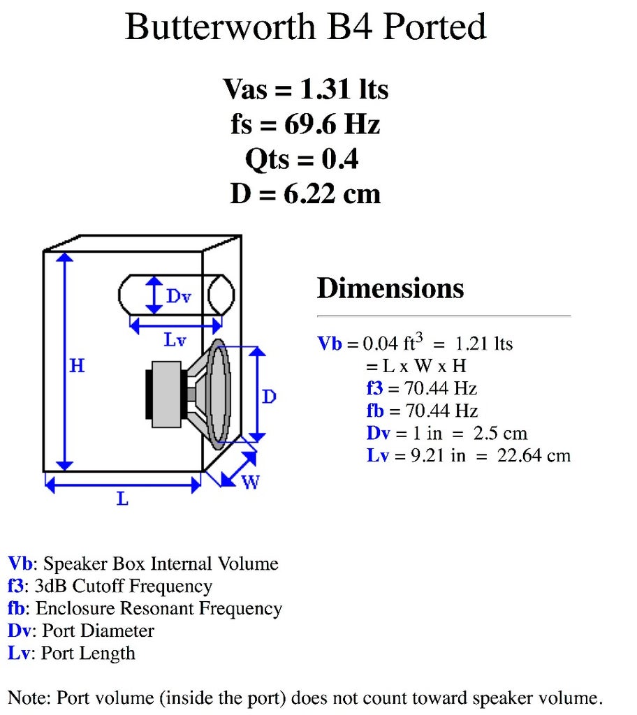 Slot Port To Round Port Calculator