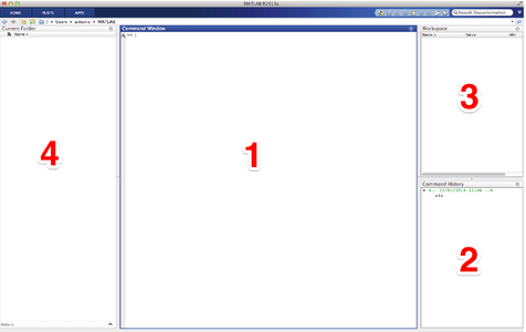 How to Write a User-defined Function in MATLAB : 5 Steps - Instructables