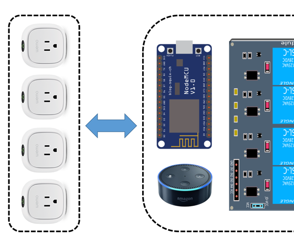 Alexa - NodeMCU: WeMo Emulation Made Simple