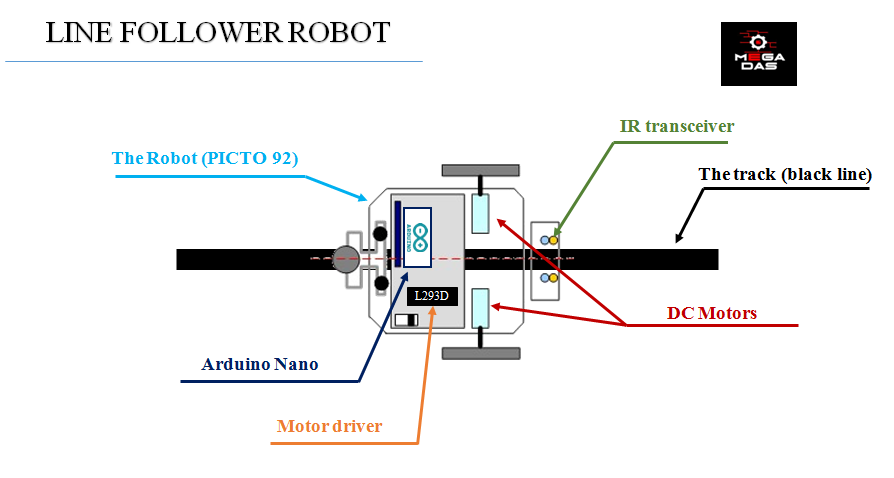 line follower robot instructables