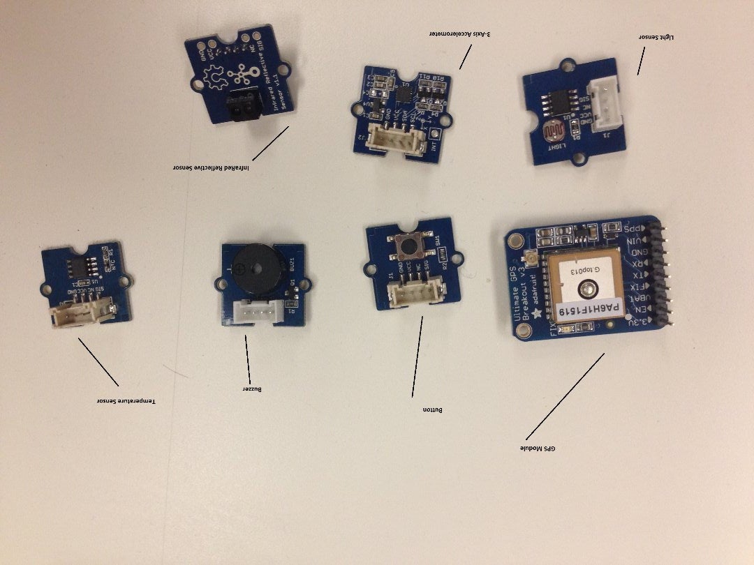Smart Walking Stick for Blind People : 6 Steps - Instructables