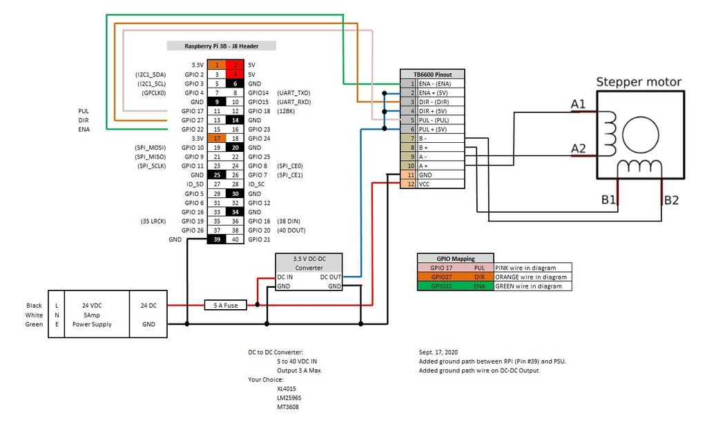 The Wiring Diagram