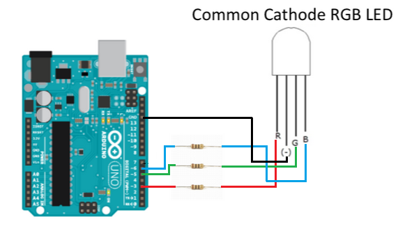 Setting Up Your Arduino and Wirings