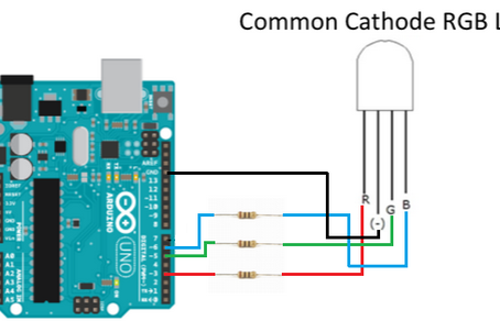 Setting Up Your Arduino and Wirings