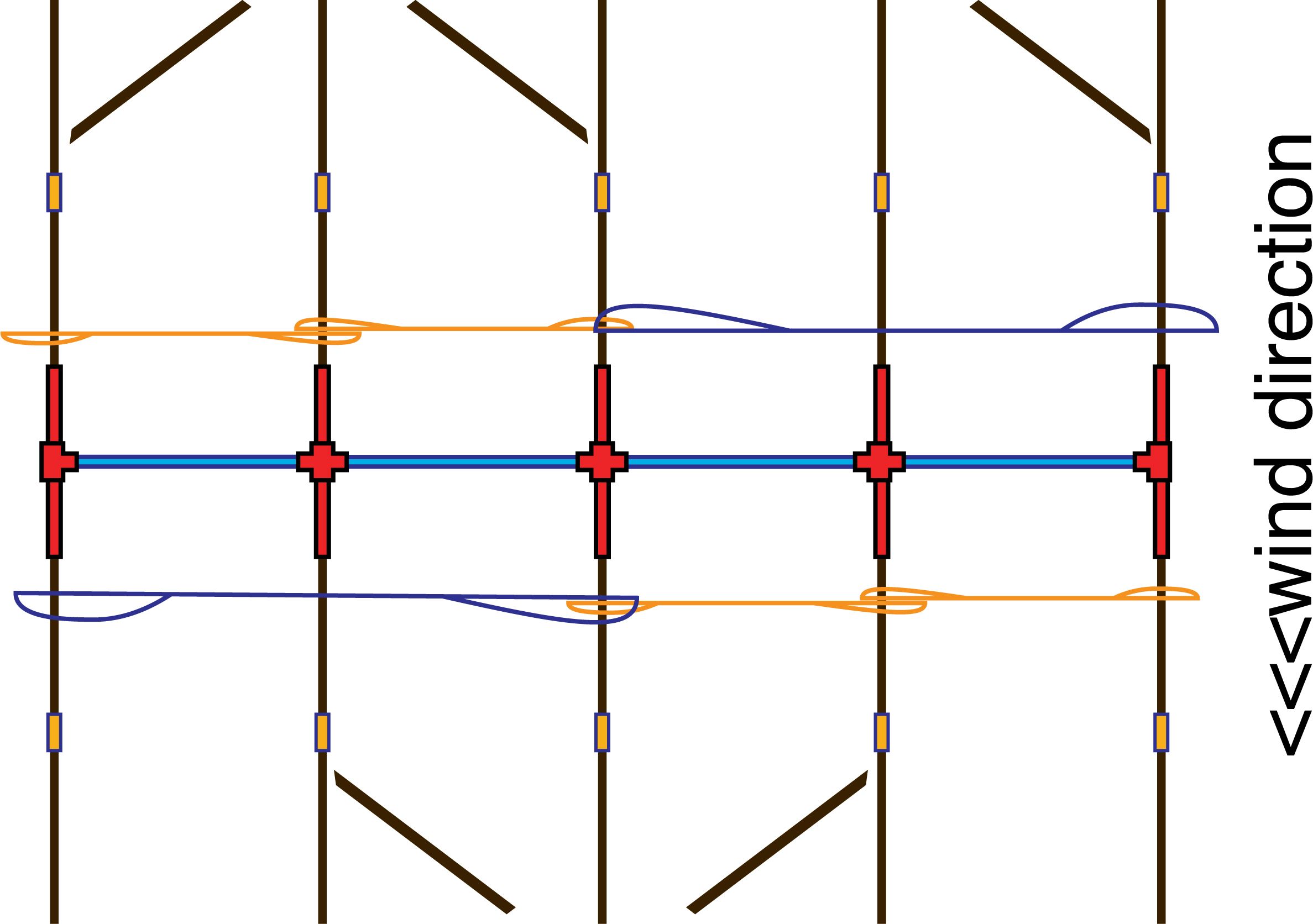 Gorilla Hut the Upgraded Monkey Hut Design 11 Steps (with Pictures