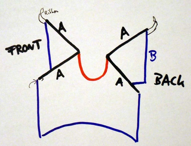 Diğer Tüm Kenarları Bitir