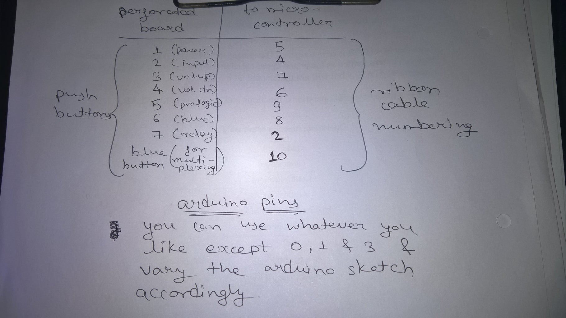 Make Your Own IR Remote That Can Reach Anywhere : 7 Steps (with ... Circuit Diagram