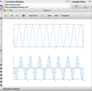 Sampling Analogue Signal Tutorial | MATLAB : 8 Steps - Instructables