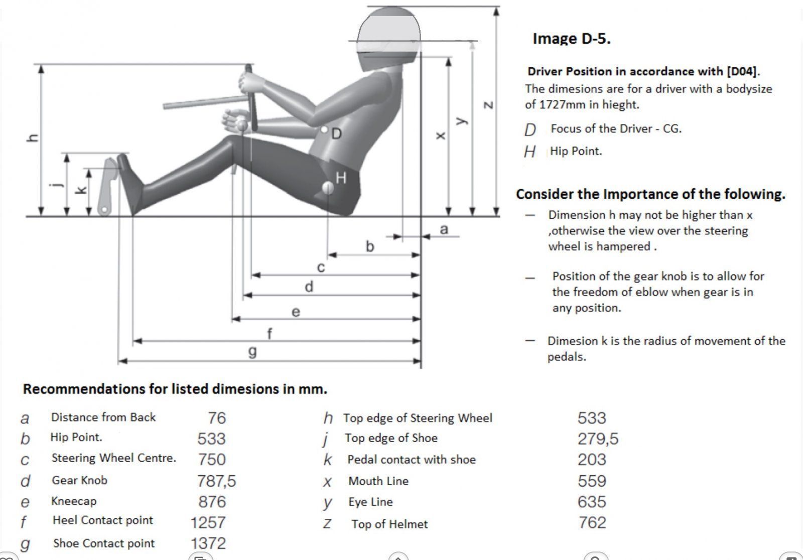 Racing Sim Seat 9 Steps (with Pictures) Instructables