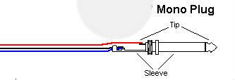 Preparing A Mono Jack With Lead Wire 3 Steps With Pictures Instructables