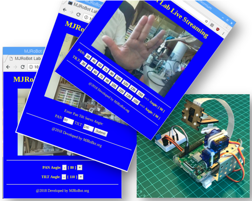 Raspberry Pi Cam Pan Tilt Control Over Local Internet 9 Steps With Pictures Instructables