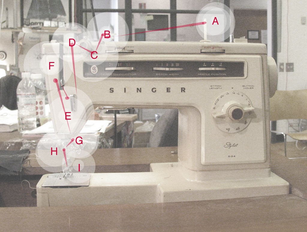 Threading the ITP Singer 534 Stylist 4 Steps Instructables