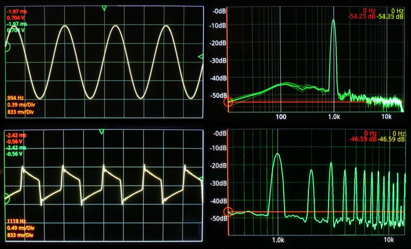 DIY Oscilloscopes Instructables
