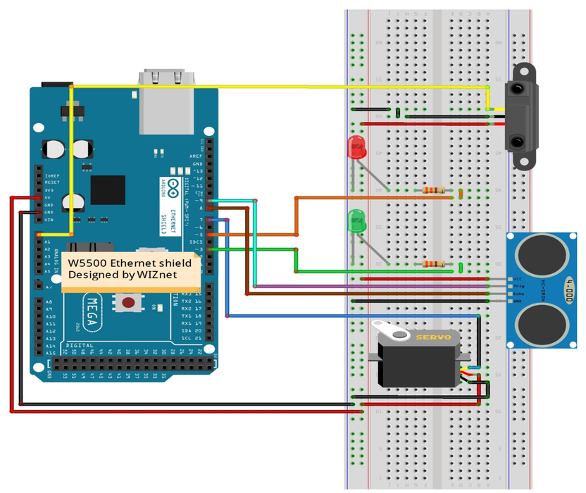 Hardware Make Process