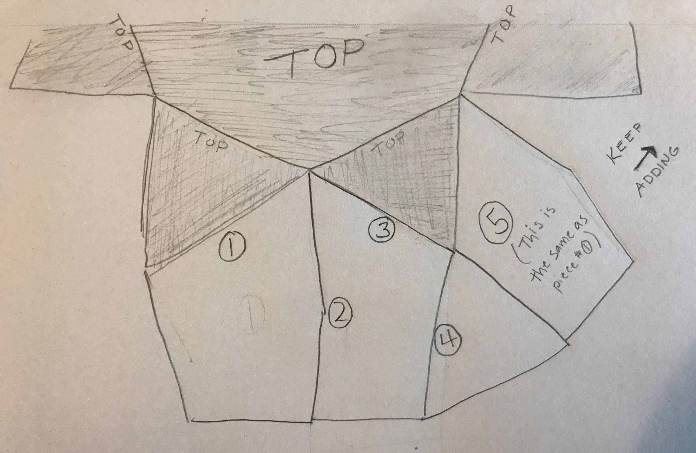 Cover for a Small 2v Geodesic Dome Using Waterproof Canvas 10 Steps