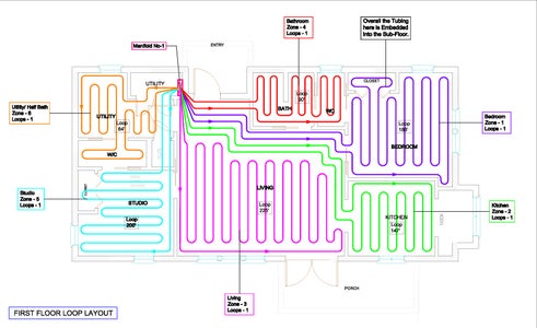 RADIANT FLOOR HYDRONIC (water) HEATING SYSTEM : 11 Steps (with Pictures