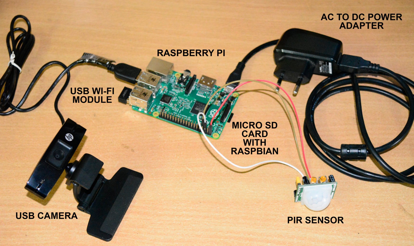 Home Security Email Alert System Using Raspberry Pi : 8 Steps ... Circuit Diagram