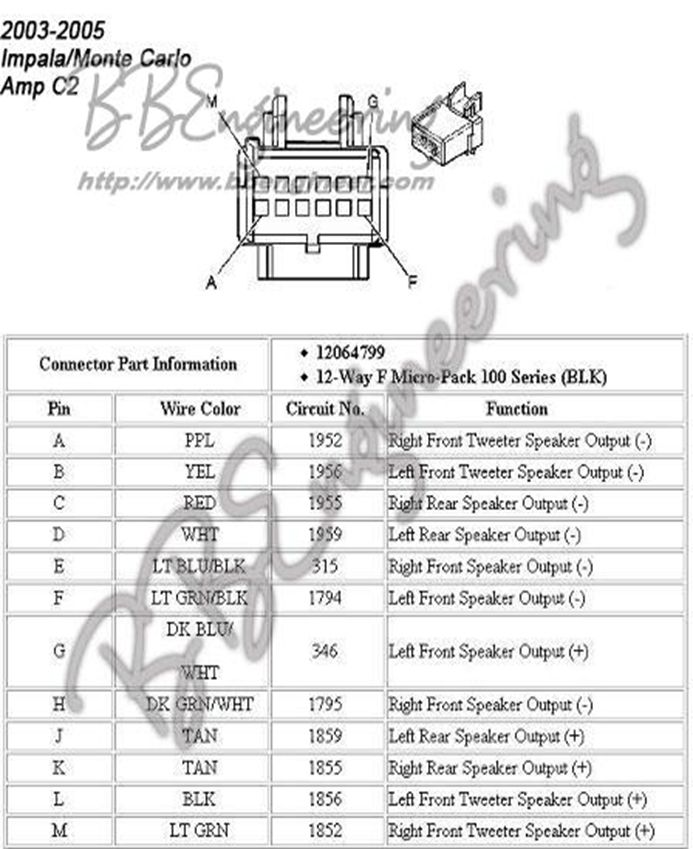 2003 chevy impala parts diagram