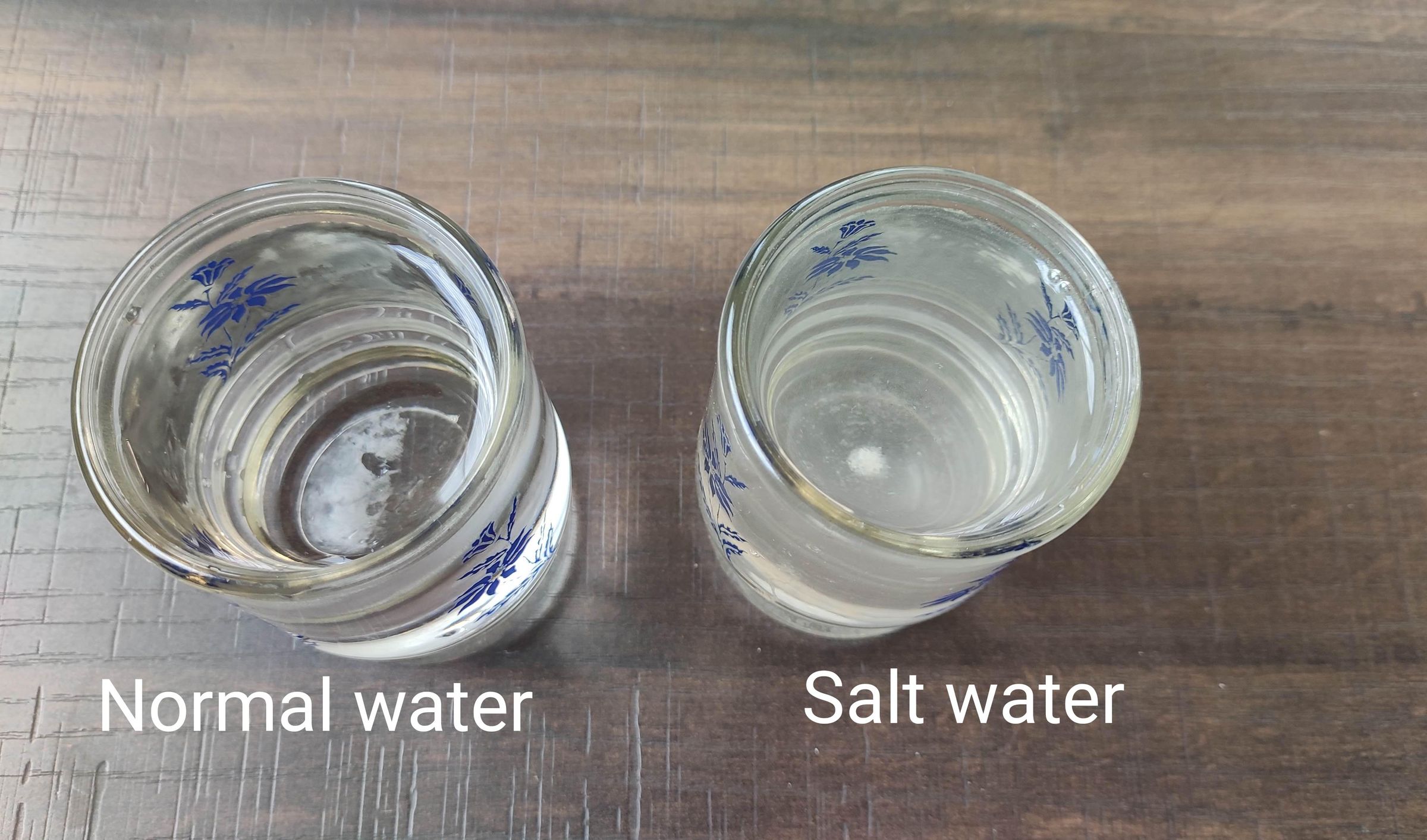 Lemon and Salt Wonders : 27 Steps (with Pictures) - Instructables