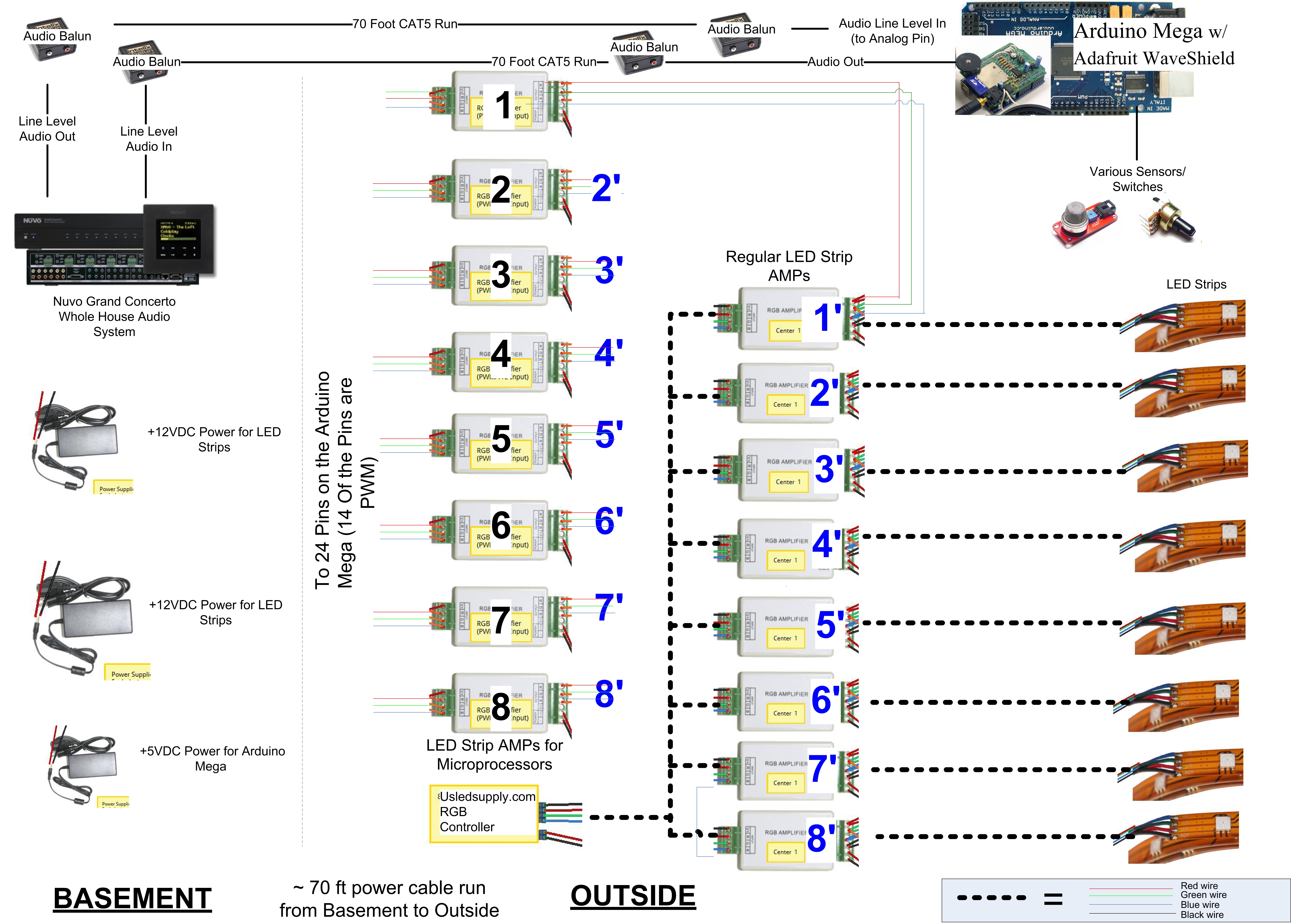 The Lightning Simulator/Breathalyzer/Graphic Equalizer Arduino