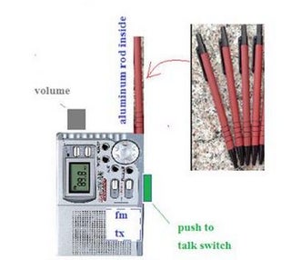 Easy 2 Radio Walkietalkie 5 Steps Instructables