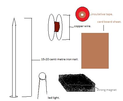 How To Make The Simplest Electric Generator 6 Steps Instructables