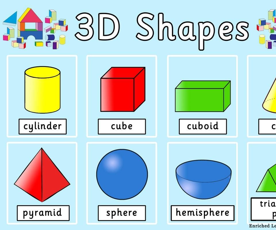 How to Make a “Counting 3D Shapes” Touch Book 20 Steps